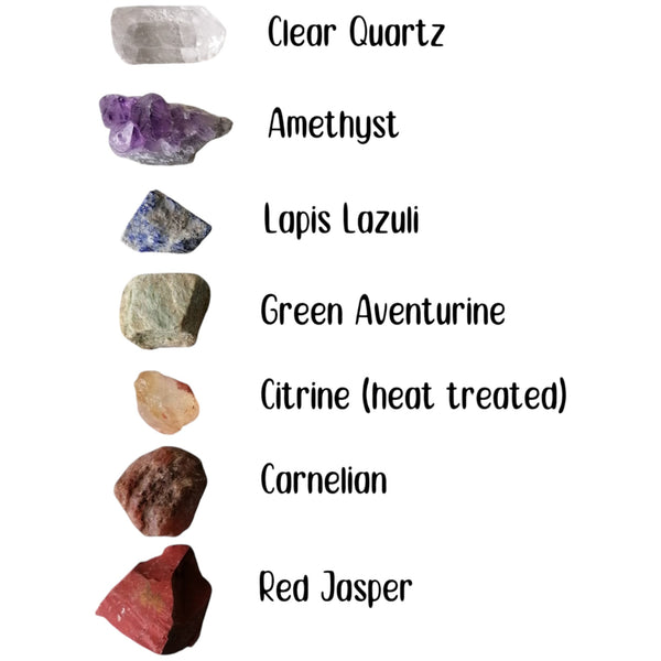 Seven Chakra Natural Raw Crystal Set - Seven Body Energy Centres - Physical, Emotional & Spiritual Wellbeing