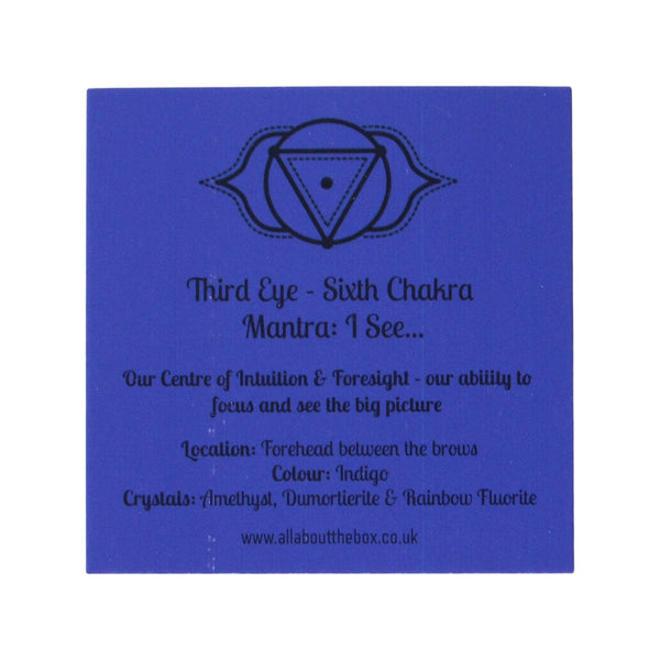 Third Eye Chakra Crystal Tumblestones - Centre for Intuition & Foresight