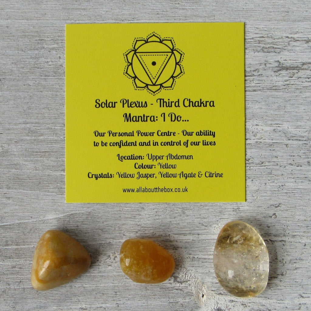 Solar Plexus Function Solar Plexus Location
