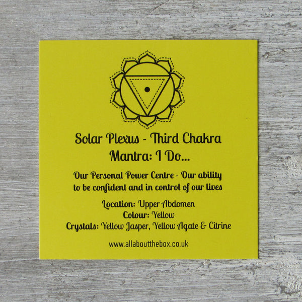 Solar Plexus Chakra Crystals