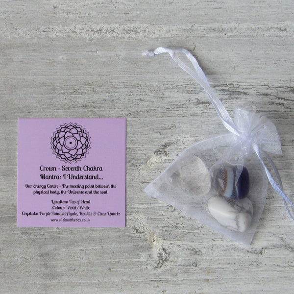 Crown Chakra Crystals
