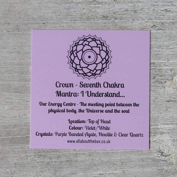 Crown Chakra Crystals
